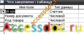 Скачать базу данных (БД) «Оптовая база. Движение товаров» MS Access