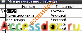 Скачать базу данных (БД) «Оптовая база. Движение товаров» MS Access