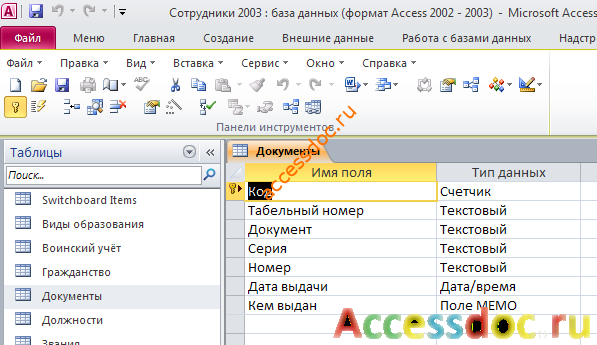Таблица Документы