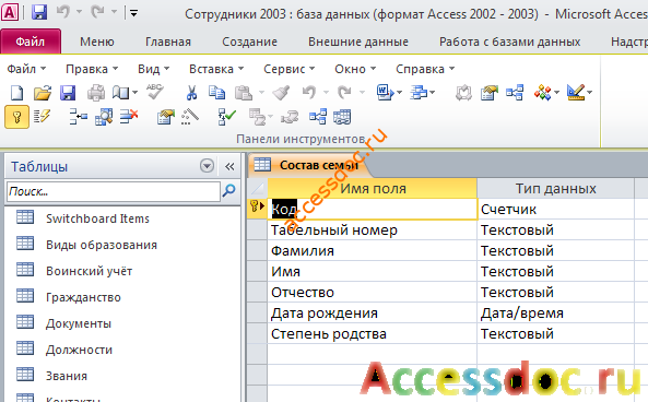 Таблица Состав семьи
