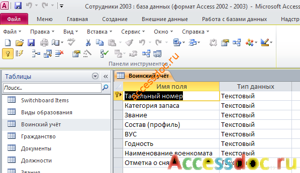 Таблица Воинский учёт