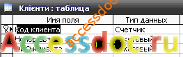 БД access «Автозаправочная станция» MS Access