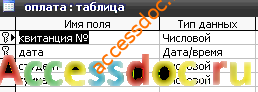 БД access «Контроль оплаты за обучение» MS Access