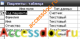 Скачать базу данных (БД) «Платный прием в поликлинике» MS Access