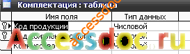 (БД) «Мебельная фабрика» MS Access