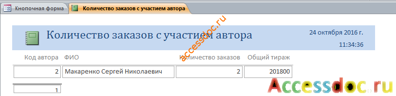 Отчёт «Количество заказов с участием автора». Пример готовой базы данных «Издательство».