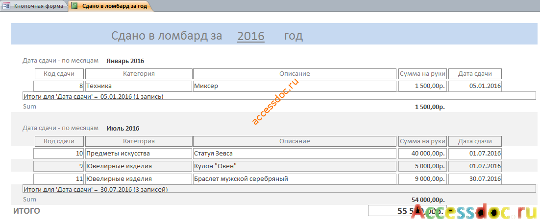 Отчёт «Сдано в ломбард» за введённый год. Скачать базу данных.