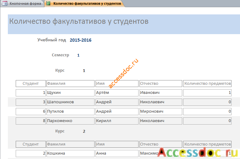 Скачать готовую базу данных access «Определение факультативов для студентов». Отчёт «Количество факультативов у студентов».