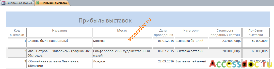 access картины.