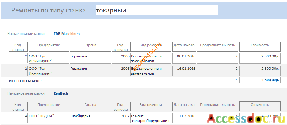 Скачать базу данных access Техническое обслуживание станков. Отчёт «Ремонты по типу станка».
