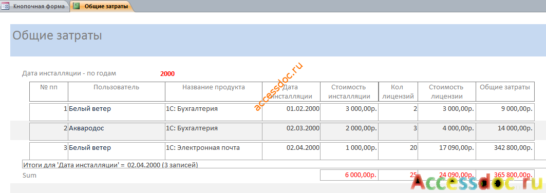 Скачать отчёт «Общие затраты» в базе данных