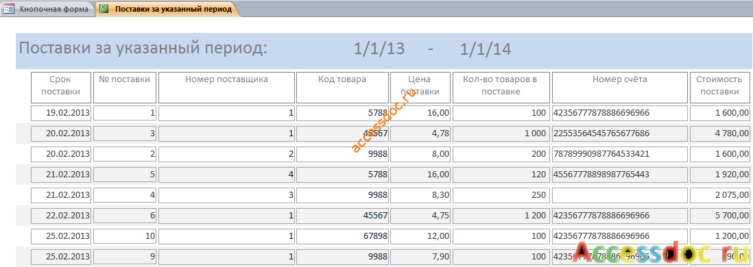 Отчёт Поставки за период в программе аксесс Оптовая база