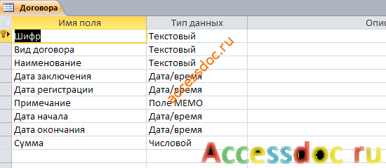 Таблица "Договора". Готовая база данных access. 