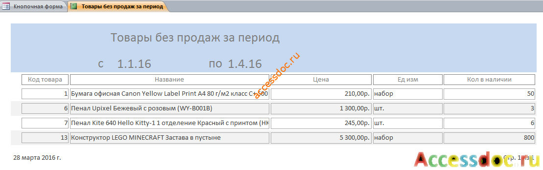 База данных "Интернет-магазин" в access. Отчёт «Товары без продаж за период».
