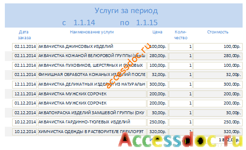 Готовая база данных access Химчистка. Отчёт «Услуги за период»