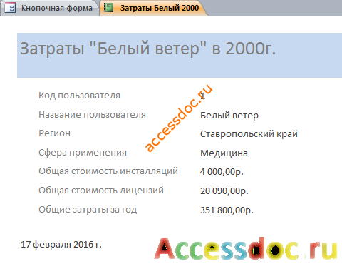 Отчёт «Затраты «Белый ветер» в 2000г.» в бд аксесс