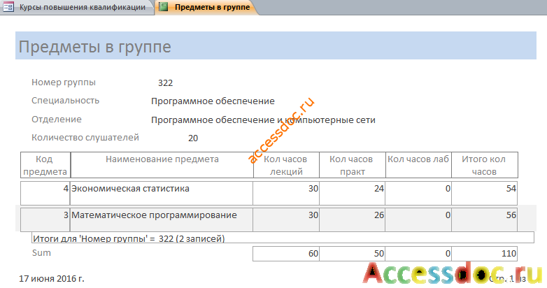 Скачать готовую курсовую базу данных access "Курсы повышения квалификации". Отчёт «Предметы в группе».