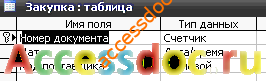 Скачать базу данных (БД) «Оптовая база. Движение товаров» MS Access