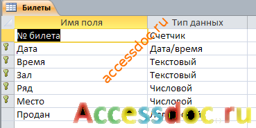 Таблица "Билеты" бд Кинотеатр. Готовая база данных access. 