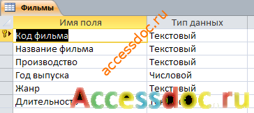 Таблица "Фильмы" базы данных Кинотеатр. Готовая база данных access. 