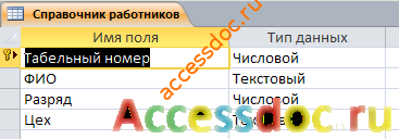Таблица "Справочник работников". Готовая база данных access.