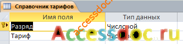 Таблица "Справочник тарифов". Готовая база данных access.
