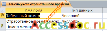 Таблица "Табель учёта отработанного времени". Готовая база данных access.