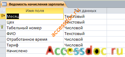 Таблица "Ведомость начисления зарплаты". Готовая база данных access.