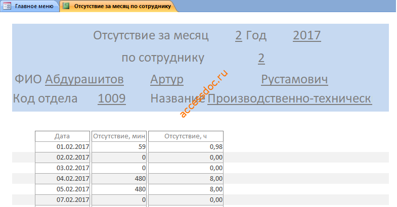 Отчёт «Отсутствие за месяц по отделу»