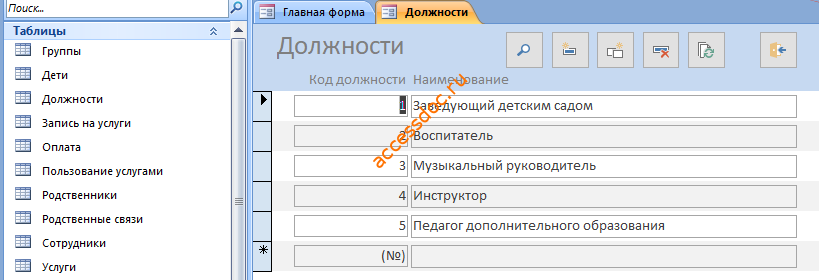 Пример базы данных access Платные услуги детского сада для курсовой работы. Форма Должности 