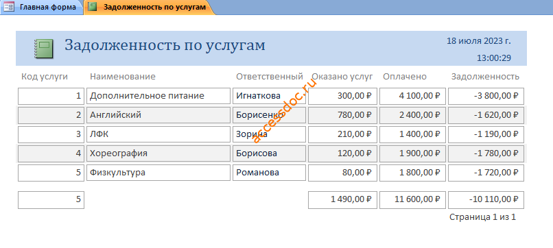 Отчёт Задолженность по услугам. Скачать базу данных access Платные услуги детского сада