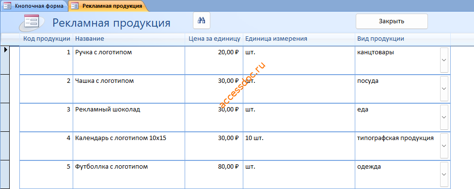 Форма "Рекламная продукция" в готовой бд аксесс Рекламное агентство