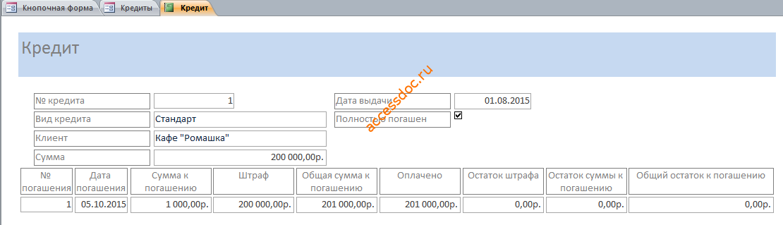 Пример готовой базы данных «Выдача банком кредитов». Отчёт «Кредит» по текущему кредиту.