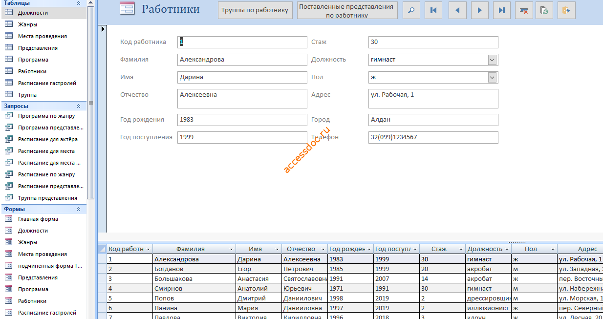 Форма Работники в готовой базе данных access Цирк