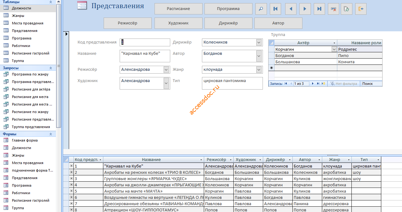 Скачать базу данных access Цирк. Форма Представления