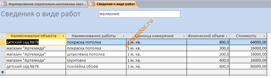 Форма "Сведения о виде работ"