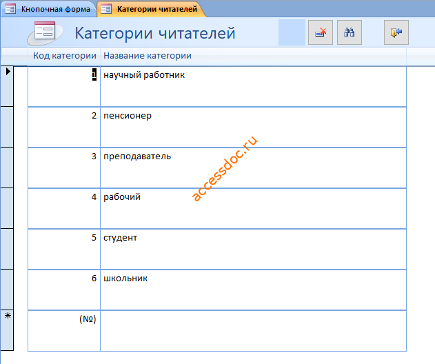 Скачать базу данных access ИС библиотечного фонда города. Форма Категории читателей.