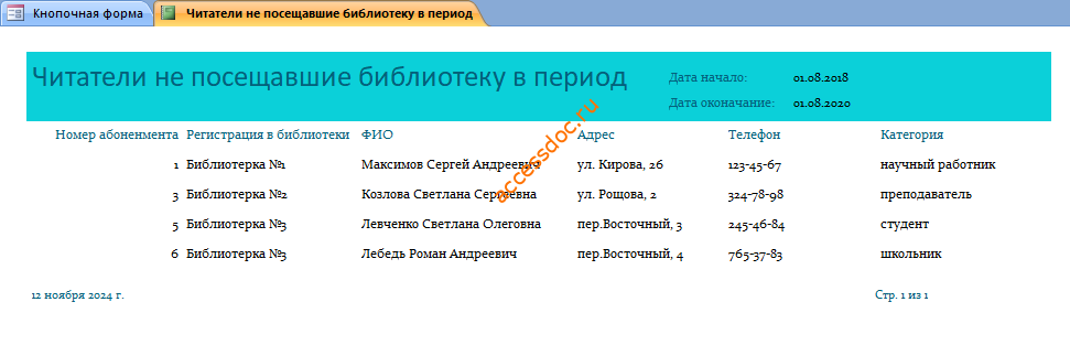 Пример базы данных access ИС библиотечного фонда города. Отчёт о читателях