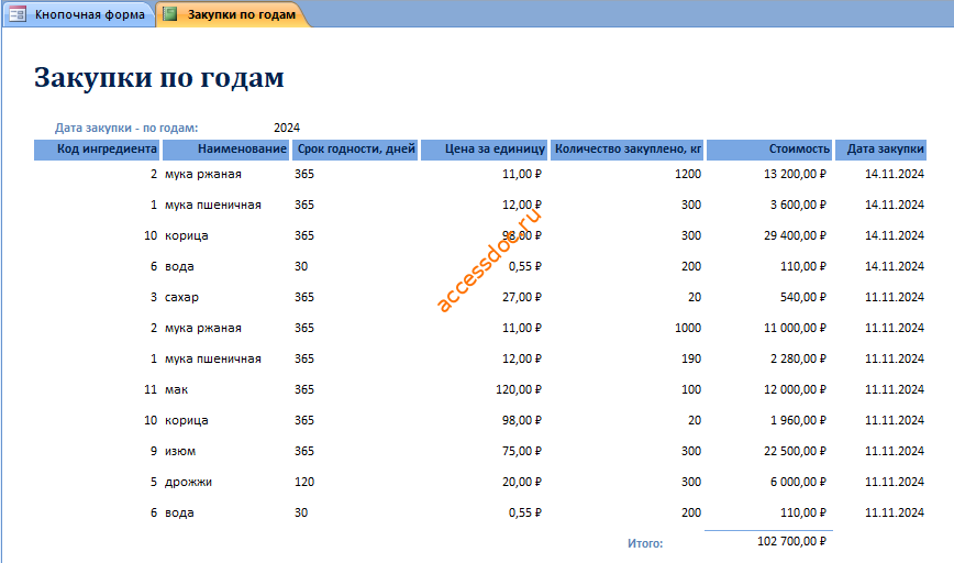 Скачать бд access Хлебокомбинат. Отчёт «Закупки по годам»