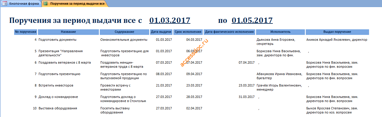 Отчёт «Поручения за период выдачи с ... по ...».