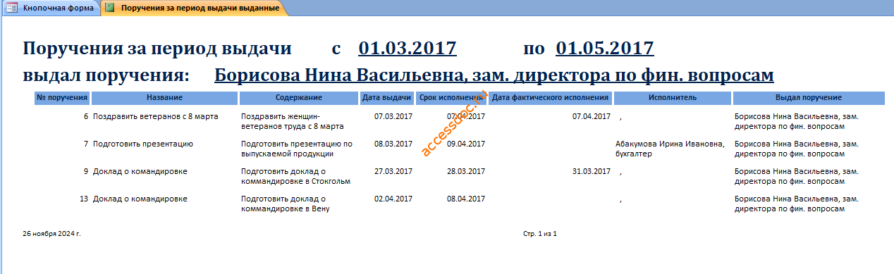 Отчёт «Поручения за период выдачи с ... по ... по выдавшему поручения».