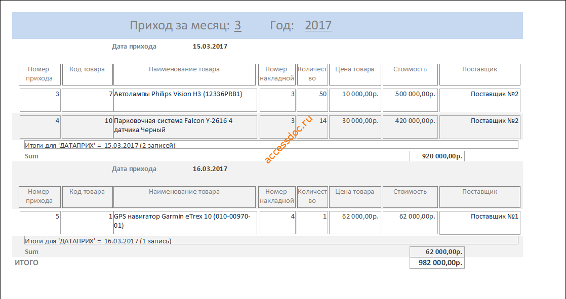 Отчёт Приход за месяц