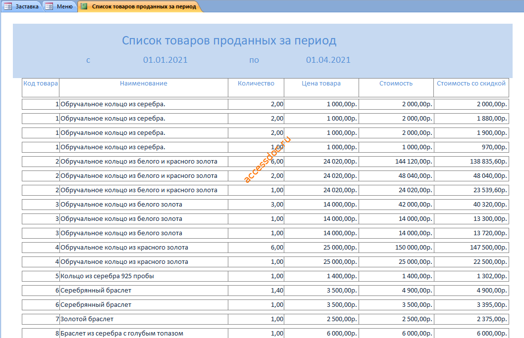 Готовая база данных Access «Магазин ювелирных изделий». Отчёт Список товаров проданных за период