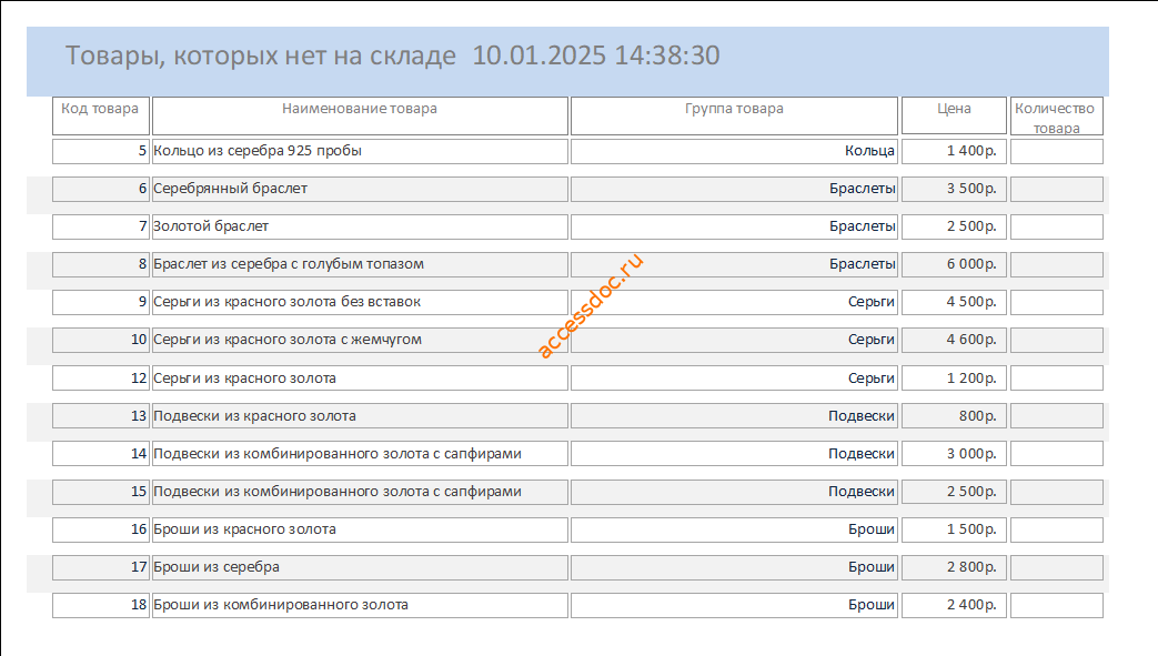 Скачать базу данных Access «Магазин ювелирных изделий». Отчёт Товары которых нет на складе