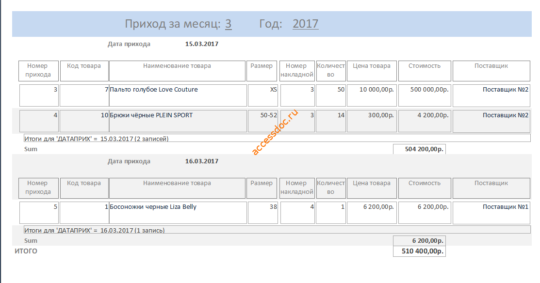 база данных для магазина одежды и обуви в access