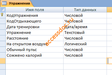 таблица Упражнения - база Оздоровительный комплекс