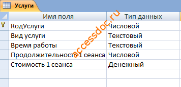 таблица Услуги - база Оздоровительный комплекс
