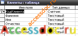 Скачать базу данных Access «Фирма металлопластиковых окон». Таблица 