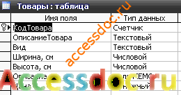 Скачать базу данных Access «Фирма металлопластиковых окон». Таблица 