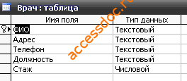 Скачать базу данных (БД) «Чрезвычайные ситуации» MS Access
